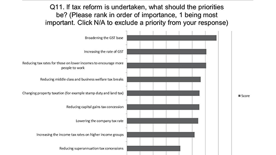 graph-q11.jpg graph-q11.jpg
