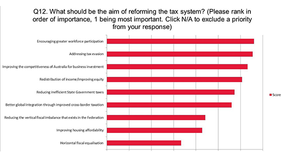 graph-q12.jpg graph-q12.jpg