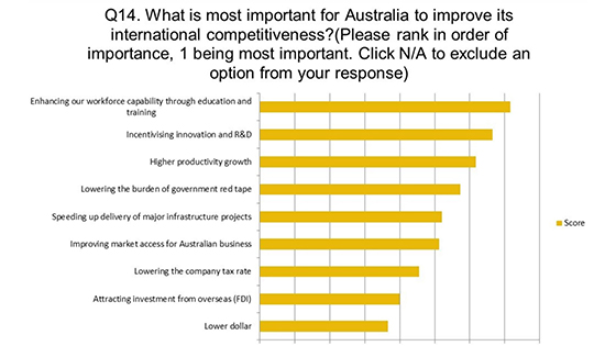 graph-q14.jpg graph-q14.jpg