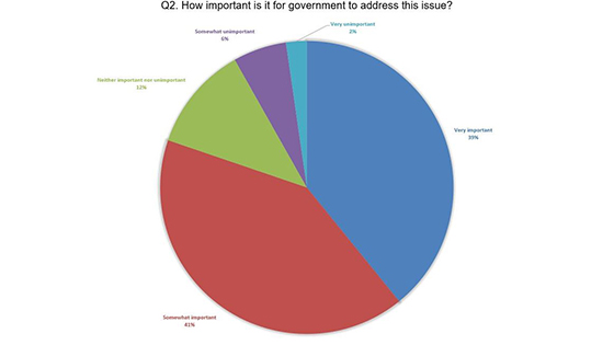 graph-q2-resized.jpg graph-q2-resized.jpg