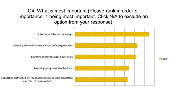 graph-q4.jpg graph-q4.jpg