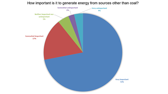 graph-q5.png