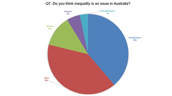 graph-q7.png graph-q7.png