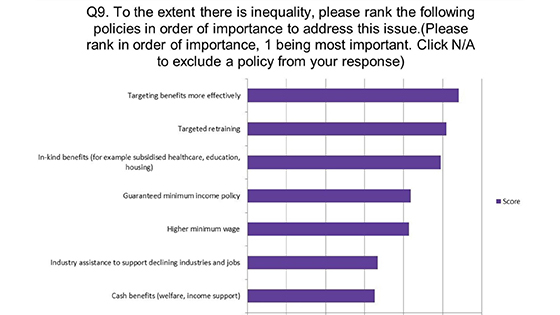 graph-q9.jpg graph-q9.jpg